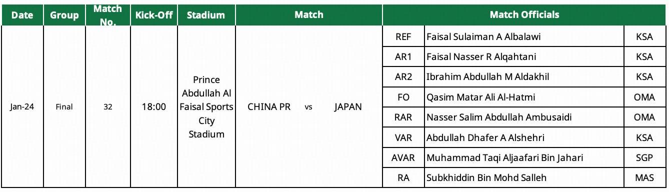 开云注册网址-官方：沙特主裁判将执法U23亚洲杯决赛中国vs日本的比赛